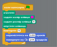 C:\Users\User\Desktop\Курси\зірка.png